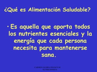 ¿Qué es Alimentación Saludable?


• Es aquella que aporta todos
 los nutrientes esenciales y la
   energía que cada persona
   necesita para mantenerse
             sana.
          CARMEN GLORIA FRANCO M.
                NUTRICIONISTA
 