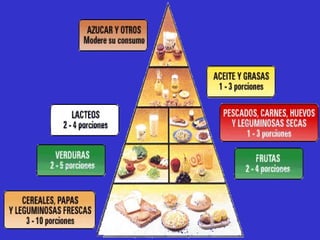 CARMEN GLORIA FRANCO M.
      NUTRICIONISTA
 