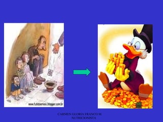 CARMEN GLORIA FRANCO M.
      NUTRICIONISTA
 