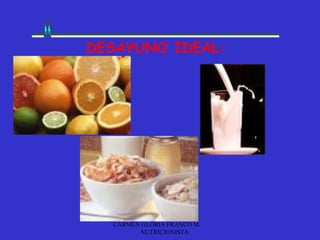 DESAYUNO IDEAL:




  CARMEN GLORIA FRANCO M.
        NUTRICIONISTA
 