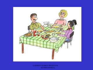 CARMEN GLORIA FRANCO M.
      NUTRICIONISTA
 