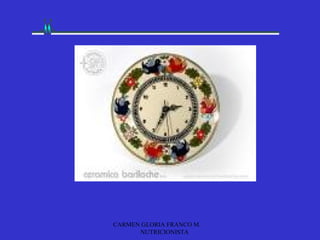 CARMEN GLORIA FRANCO M.
      NUTRICIONISTA
 
