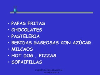 •   PAPAS FRITAS
•   CHOCOLATES
•   PASTELERIA
•   BEBIDAS GASEOSAS CON AZÚCAR
•   MILCAOS
•   HOT DOG , PIZZAS
•   SOPAIPILLAS
            CARMEN GLORIA FRANCO M.
                  NUTRICIONISTA
 