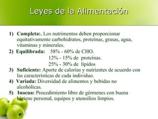 Leyes de la Alimentación
1) Completa:. Los nutrimentos deben proporcionar
equitativamente carbohidratos, proteínas, grasas, agua,
vitaminas y minerales.
2) Equilibrada: 58% - 60% de CHO.
12% - 15% de proteínas.
25% - 30% de lípidos
3) Suficiente: Aporte de calorías y nutrientes de acuerdo con
las características de cada individuo.
4) Variada: Diversidad de alimentos y bebidas no
alcohólicas.
5) Inocua: Procedimiento libre de gérmenes con buena
higiene personal, equipos y utensilios limpios.

 
