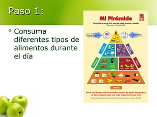 Paso 1:
 Consuma

diferentes tipos de
alimentos durante
el día

 