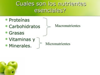 Cuales son los nutrientes
esenciales?
 Proteínas
 Carbohidratos

Macronutrientes

 Grasas
 Vitaminas
 Minerales.

y

Micronutrientes

 