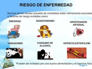Page 4 
Muchas de las causas actuales de mortalidad están íntimamente asociadas 
a factores de riesgo evitables como: 
Pueden ser evitadas pro una buena alimentación y el ejercicio físico. 
RIESGO DE ENFERMEDAD 
OBESIDAD 
SEDENTARISMO 
TABAQUISMO 
CONSUMO DE 
ALCOHOL 
HIPERCOLESTEROLEMI 
HIPERTENSIÓN 
ARTERIAL  