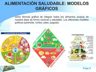 Page 8 
comofórmulagráficadeintegrartodoslosalimentospropiosdenuestradietadeformaracionalysaludable.Losdiferentesmodelosgráficos(pirámide,rombo,plato,pagoda) 
ALIMENTACIÓN SALUDABLE: MODELOS GRÁFICOS  