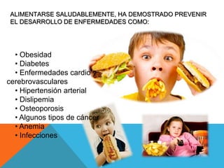 ALIMENTARSE SALUDABLEMENTE, HA DEMOSTRADO PREVENIR 
EL DESARROLLO DE ENFERMEDADES COMO: 
• Obesidad 
• Diabetes 
• Enfermedades cardio y 
cerebrovasculares 
• Hipertensión arterial 
• Dislipemia 
• Osteoporosis 
• Algunos tipos de cáncer 
• Anemia 
• Infecciones 
 