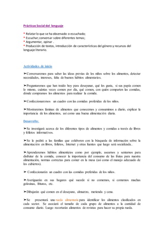 Prácticas Social del lenguaje
* Relatar lo que se ha observado o escuchado;
* Escuchar; conversar sobre diferentes temas;
* Argumentar, opinar .
* Producción de textos, introducción de características del género y recursos del
lenguaje literario.
Actividades de inicio
➤Conversaremos para saber las ideas previas de los niños sobre los alimentos, detectar
necesidades, intereses, falta de buenos hábitos alimentarios.
➤Preguntaremos que han traído hoy para desayunar, qué les gusta, si sus papás comen
lo mismo, cuántas veces comen por día, qué comen, con quién comparten las comidas,
dónde compramos los alimentos para realizar la comida.
➤Confeccionaremos un cuadro con las comidas proferidas de los niños.
➤Mostraremos láminas de alimentos que conocemos y consumimos a diario, explicar la
importancia de los alimentos, así como una buena alimentación diaria.
Desarrollo:
➤Se investigará acerca de los diferentes tipos de alimentos y comidas a través de libros
y folletos informativos.
➤Se le pedirá a las familias que colaboren con la búsqueda de información sobre la
alimentación en libros, folletos, Internet y otras fuentes que luego será socializada..
➤Aprenderemos hábitos alimenticios como por ejemplo, asearnos y sentarnos para
disfrutar de la comida, conocer la importancia del consumo de las frutas para nuestra
alimentación, normas correctas para comer en la mesa (así como el manejo adecuado de
los cubiertos).
➤ Confeccionarán un cuadro con las comidas preferidas de los niños.
➤Averiguarán en sus hogares qué sucede si no comemos, si comemos muchas
golosinas, frituras, etc.
➤Dibujarán qué comen en el desayuno, almuerzo, merienda y cena.
➤Se presentará una rueda alimentaria para identificar los alimentos clasificados en
cada sector. Se asociará el tamaño de cada grupo de alimentos a la cantidad de
consumo diario. Luego recortarán alimentos de revistas para hacer su propia rueda.
 