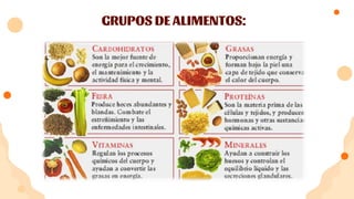GRUPOS DE ALIMENTOS:
 