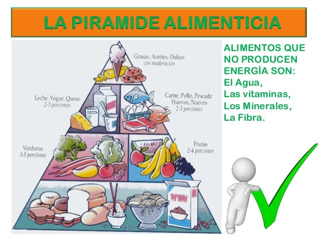 Alimentacion saludable y actividad fisica sana Alimentacion saludable y actividad fisica sana