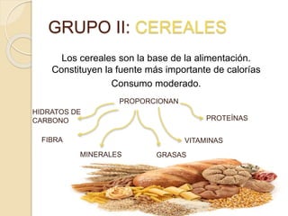 GRUPO II: CEREALES
Los cereales son la base de la alimentación.
Constituyen la fuente más importante de calorías
Consumo moderado.
PROPORCIONAN
HIDRATOS DE
CARBONO
MINERALES
VITAMINAS
GRASAS
PROTEÍNAS
FIBRA
 