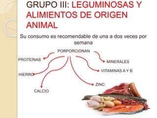 GRUPO III: LEGUMINOSAS Y
ALIMIENTOS DE ORIGEN
ANIMAL
PORPORCIONAN
PROTEÍNAS
MINERALES
VITAMINAS A Y B
HIERRO
CALCIO
ZINC
Su consumo es recomendable de una a dos veces por
semana
 