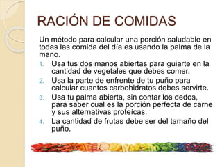 RACIÓN DE COMIDAS
Un método para calcular una porción saludable en
todas las comida del día es usando la palma de la
mano.
1. Usa tus dos manos abiertas para guiarte en la
cantidad de vegetales que debes comer.
2. Usa la parte de enfrente de tu puño para
calcular cuantos carbohidratos debes servirte.
3. Usa tu palma abierta, sin contar los dedos,
para saber cual es la porción perfecta de carne
y sus alternativas proteícas.
4. La cantidad de frutas debe ser del tamaño del
puño.
5. La ración de grasas, no deber ser más grande
que la punta del dedo indice.
 