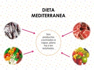 Plato de sopa, pescado y postre.MERIENDA:Vaso de leche y cuatro galletas (o pan integral).Yogur.Vaso de zumo de frutas o fruta.Bocadillo.