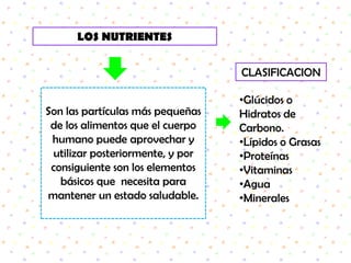 LOS NUTRIENTESCLASIFICACIONSon las partículas más pequeñas de los alimentos que el cuerpo humano puede aprovechar y utilizar posteriormente, y por consiguiente son los elementos básicos que  necesita para mantener un estado saludable.Glúcidos o Hidratos de Carbono.