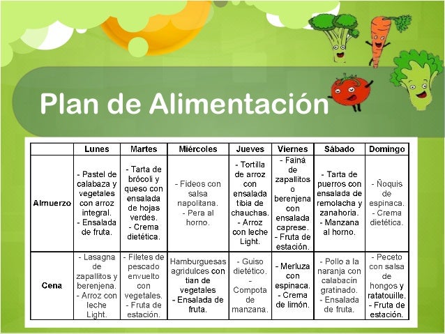 bajar de peso de forma sana Bajar de peso de forma sana