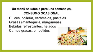 Un menú saludable para una semana es...
CONSUMO OCASIONAL
Dulces, bollería, caramelos, pasteles
Grasas (mantequilla, margarinas)
Bebidas refrescantes, helados
Carnes grasas, embutidos
 