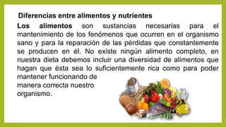 Diferencias entre alimentos y nutrientes
Los alimentos son sustancias necesarias para el
mantenimiento de los fenómenos que ocurren en el organismo
sano y para la reparación de las pérdidas que constantemente
se producen en él. No existe ningún alimento completo, en
nuestra dieta debemos incluir una diversidad de alimentos que
hagan que ésta sea lo suficientemente rica como para poder
mantener funcionando de
manera correcta nuestro
organismo.
 