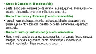 • Grupo 1: Cereales (6-11 raciones/día):
• pasta, arroz, pan, cereales de desayuno (müesli), quinoa, avena, centeno,
espelta, trigo, maíz, amaranto, mijo, cous cous, etc.
• Grupo 2: Verduras y Hortalizas (3 o más raciones/día):
• brocoli, kale, espinacas, repollo, acelgas, calabacín, calabaza, apio,
puerros, pimientos, tomates, patatas, cebollas, zanahorias, espárragos,
coles, etc.
• Grupo 3: Frutas y Frutos Secos (2 o más raciones/día):
• kiwis, melón, sandía, plátanos, uvas, naranjas, manzanas, fresas, cerezas,
mangos, papayas, aguacates, peras, albaricoques, melocotones,
nectarinas, ciruelas, higos secos, uvas pasas,…
 