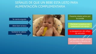 SEÑALES DE QUE UN BEBE ESTA LISTO PARA
ALIMENTACIÓN COMPLEMENTARIA
Se sienta erguido
Abre bien la boca
Sostiene la cabeza
erguida
Mantener la postura con
sedestación con apoyo
Presenta interés activo por
la comida
La desaparición del reflejo
de extrusión
Ser capaz de coger comida
con la mano y llevarla a la
boca
 