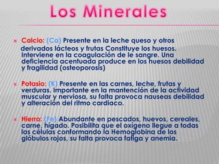 





Calcio: (Ca) Presente en la leche queso y otros
derivados lácteos y frutas Constituye los huesos.
Interviene en la coagulación de le sangre. Una
deficiencia acentuada produce en los huesos debilidad
y fragilidad (osteoporosis)
Potasio: (K) Presente en las carnes, leche, frutas y
verduras. Importante en la mantención de la actividad
muscular y nerviosa, su falta provoca nauseas debilidad
y alteración del ritmo cardiaco.
Hierro: (Fe) Abundante en pescados, huevos, cereales,
carne, hígado. Posibilita que el oxígeno llegue a todas
las células conformando la Hemoglobina de los
glóbulos rojos, su falta provoca fatiga y anemia.

 