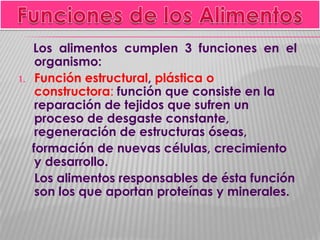 1.

Los alimentos cumplen 3 funciones en el
organismo:
Función estructural, plástica o
constructora: función que consiste en la
reparación de tejidos que sufren un
proceso de desgaste constante,
regeneración de estructuras óseas,
formación de nuevas células, crecimiento
y desarrollo.
Los alimentos responsables de ésta función
son los que aportan proteínas y minerales.

 