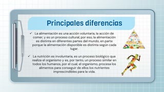  La alimentación es una acción voluntaria, la acción de
comer, y es un proceso cultural, por eso, la alimentación
es distinta en diferentes partes del mundo, en parte
porque la alimentación disponible es distinta según cada
lugar.
 La nutrición es involuntaria, es un proceso biológico que
realiza el organismo y es, por tanto, un proceso similar en
todos los humanos, por el cual, el organismo, procesa los
alimentos para conseguir de ellos los nutrientes
imprescindibles para la vida.
Principales diferencias
 