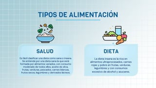 SALUD DIETA
La dieta insana es la rica en
alimentos ultraprocesados, carnes
rojas y pobre en frutas, verduras,
legumbres y con consumos
excesivo de alcohol y azucares.
Es fácil clasificar una dieta como sana o insana.
Se entiende por una dieta sana la que está
formada por alimentos variados, con consumo
moderado de todos ellos, aceite de oliva,
frutas, verduras, pescados, carnes blancas,
frutos secos, legumbres y derivados lácteos.
TIPOS DE ALIMENTACIÓN
 