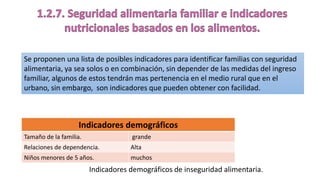 Indicadores demográficos
Tamaño de la familia. grande
Relaciones de dependencia. Alta
Niños menores de 5 años. muchos
Indicadores demográficos de inseguridad alimentaria.
Se proponen una lista de posibles indicadores para identificar familias con seguridad
alimentaria, ya sea solos o en combinación, sin depender de las medidas del ingreso
familiar, algunos de estos tendrán mas pertenencia en el medio rural que en el
urbano, sin embargo, son indicadores que pueden obtener con facilidad.
 