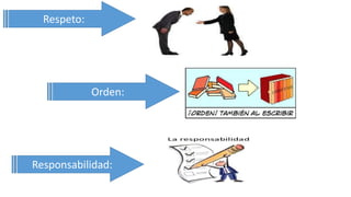 Respeto:
Orden:
Responsabilidad:
 