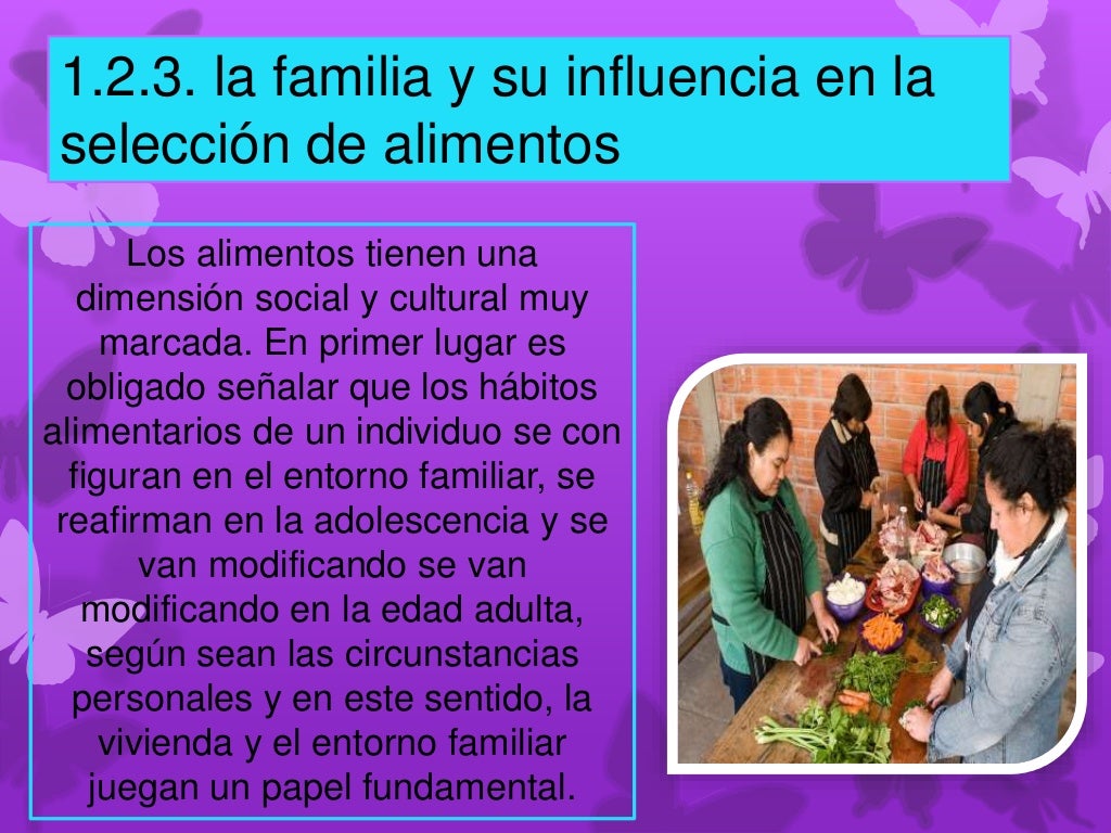 Alimentacion y nutricion familiar. Alimentacion y nutricion familiar.