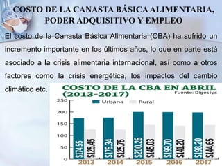 COSTO DE LA CANASTA BÁSICAALIMENTARIA,
PODER ADQUISITIVO Y EMPLEO
El costo de la Canasta Básica Alimentaria (CBA) ha sufrido un
incremento importante en los últimos años, lo que en parte está
asociado a la crisis alimentaria internacional, así como a otros
factores como la crisis energética, los impactos del cambio
climático etc.
 