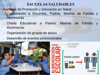ESCUELAS SALUDABLES
Acciones de Promoción y Educación en Salud
 Capacitación a Docentes, Padres, Madres de Familia y
Alumnos/as
 Charla Educativas a Padres, Madres de Familia y
Alumnos/as
 Organización de grupos de apoyo
 Desarrollo de eventos promociónales
 