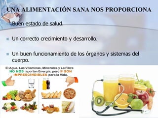 UNA ALIMENTACIÓN SANA NOS PROPORCIONA
 Buen estado de salud.
 Un correcto crecimiento y desarrollo.
 Un buen funcionamiento de los órganos y sistemas del
cuerpo.
 