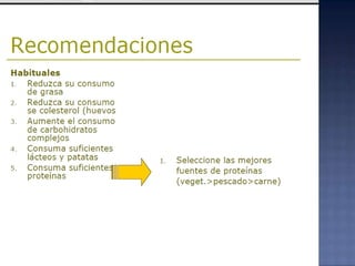 Alimentacion y salud publica 2