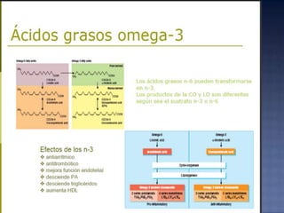 Alimentacion y salud publica 2