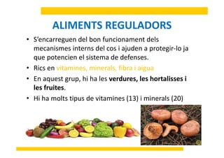 ALIMENTS REGULADORSALIMENTS REGULADORS
• S’encarreguen del bon funcionament dels
mecanismes interns del cos i ajuden a protegir‐lo ja
que potencien el sistema de defenses. 
• Rics en vitamines, minerals, fibra i aigua
• En aquest grup hi ha les verdures les hortalisses i• En aquest grup, hi ha les verdures, les hortalisses i 
les fruites. 
Hi h lt ti d it i (13) i i l (20)• Hi ha molts tipus de vitamines (13) i minerals (20)
 