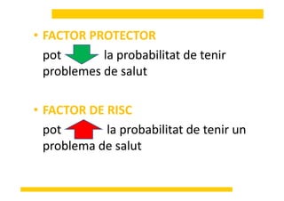 FACTOR PROTECTOR• FACTOR PROTECTOR
pot la probabilitat de tenirpot la probabilitat de tenir
problemes de salutp
• FACTOR DE RISC
pot la probabilitat de tenir un 
problema de salutproblema de salut
 