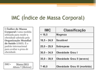 IMC (Índice de Massa Corporal)
O Índice de Massa
Corporal é uma medida
utilizada para medir a
obesidade adotada pela
Organização Mundial
de Saúde (OMS). É o
padrão internacional
para avaliar o grau de
obesidade.
IMC= Massa (KG)
Altura ² (Metros)
 