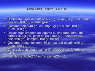 Dimineata: lapte cu cafea(250 gr.), paine (60 gr.) cu branza de vaci (100 gr.) si ardei gras Gustare: paine(40 gr.) cu unt(20 gr.) si sunca(100 gr.), fructe(100 gr.) Dejun: supa limpede de legume cu crutoane, pireu de cartofi(150 gr.) cu piept de pui (150 gr.) , salata verde, paine(60 gr.), compot (100 gr. fructe) Gustare: branza telemea(50 gr.) cu rosii si paine(40 gr.), fructe(100 gr.) Cina: salata asortata, paine(40 gr.), budinca de orez cu carne La culcare: lapte(250 ml.) si paine(20 gr.) MENIU IDEAL PENTRU UN ELEV 