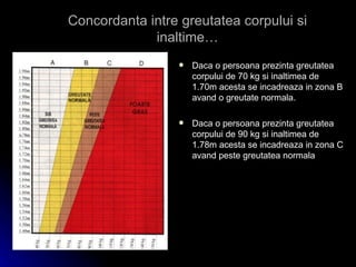 Concordanta intre greutatea corpului si inaltime… Daca o persoana prezinta greutatea corpului de 70 kg si inaltimea de 1.70m acesta se incadreaza in zona B avand o greutate normala. Daca o persoana prezinta greutatea  corpului de 90 kg si inaltimea de 1.78m acesta se incadreaza in zona C avand peste greutatea normala 