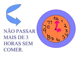 NÃO PASSAR MAIS DE 3 HORAS SEM COMER. 