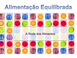 Classificação dos nutrientesSão nutrientes de pequenas dimensões.Não precisam de ser transformados durante a digestão.São nutrientes de grandes dimensões.Têm que ser transformados durante a digestão.