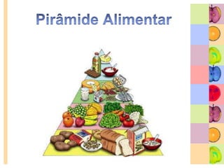 Alimentação EquilibradaA Roda dos Alimentos