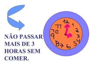 NÃO PASSAR MAIS DE 3 HORAS SEM COMER. 