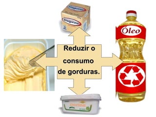 Reduzir o  consumo  de gorduras.   