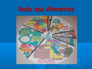Roda dos AlimentosRoda dos Alimentos
 