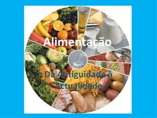 Alimentação   Da Antiguidade à Actualidade 